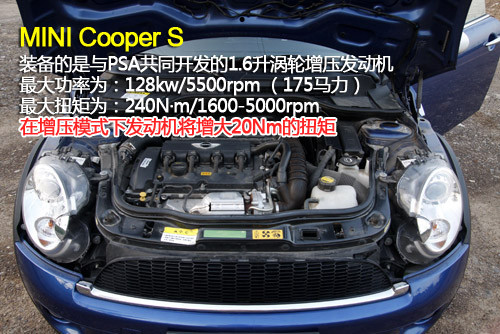 移動蝸居！9款適合作為兩人世界的車型