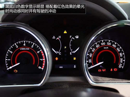 菲躍/漢蘭達/科帕奇/酷威--都市SUV推薦