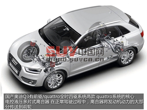 推四驅舒適型 一汽大眾-奧迪Q3購買指南