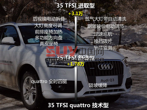 推四驅舒適型 一汽大眾-奧迪Q3購買指南