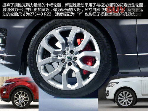 全新路虎攬勝運動版解析 上海車展首發