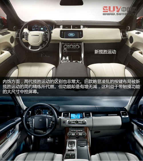 全新路虎攬勝運動版 網上車市官圖解析