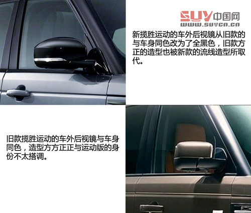 全新路虎攬勝運動版 網上車市官圖解析