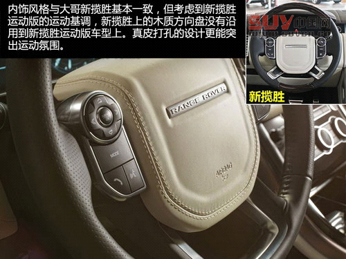 全新路虎攬勝運動版 網上車市官圖解析