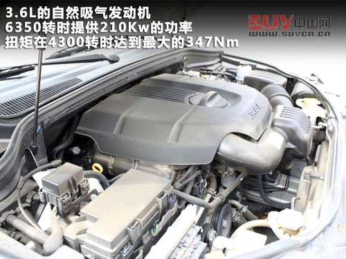 大切諾基(進(jìn)口)文章配圖