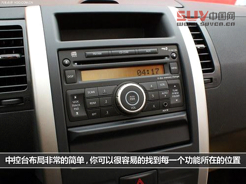 SUV內容季 6款入門級SUV車型強烈推薦