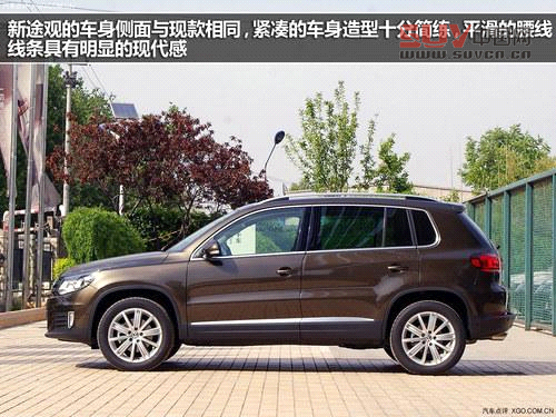 SUV內容季 6款入門級SUV車型強烈推薦