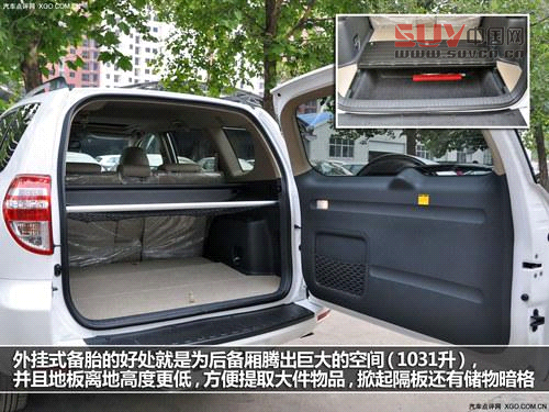 SUV內容季 6款入門級SUV車型強烈推薦