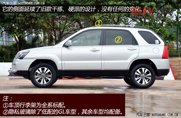 起亞東風悅達起亞獅跑2013款 2.0L 自動兩驅版Premium