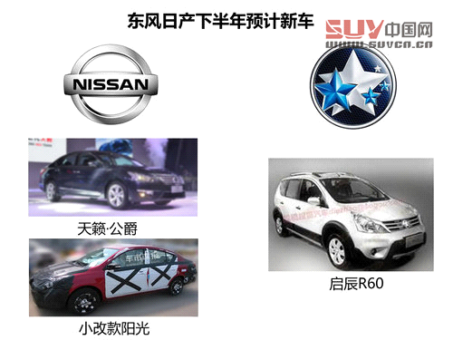 新奇駿/逍客今年無望 東風日產推3新車