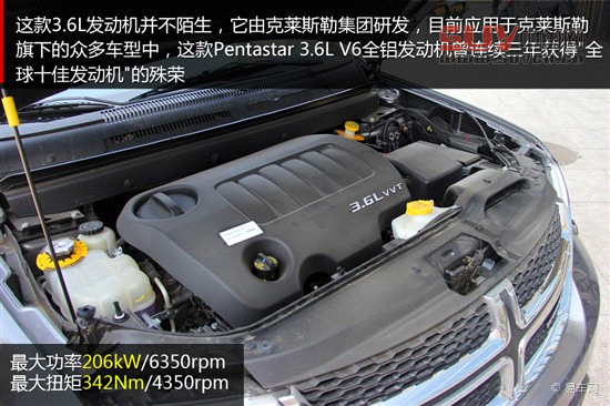 媒體評測酷威3.6L四驅(qū)車型 另一種選擇