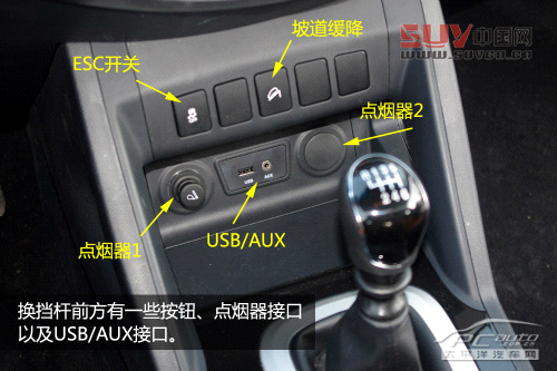  自主不同價位精品 10萬級別國產SUV推薦