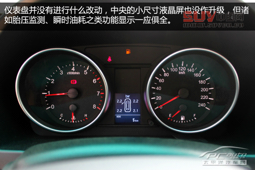 哈弗H6升級版到店實拍 增ESP、換哈弗標