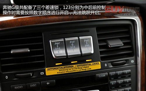 硬派夢想座駕 奔馳2013款G500靜態解析