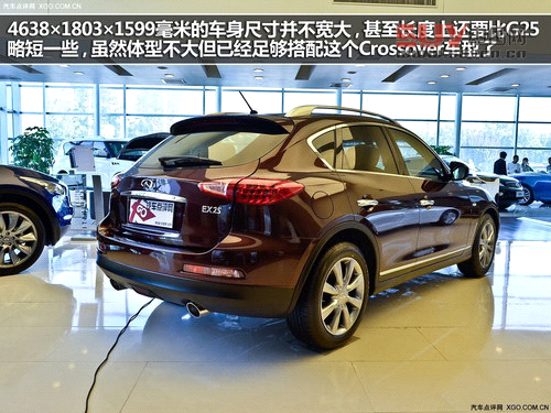 不走尋常路 3款極具個性SUV車型推薦