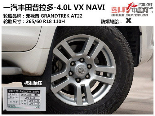 大隱于市的強者 測試一汽豐田普拉多