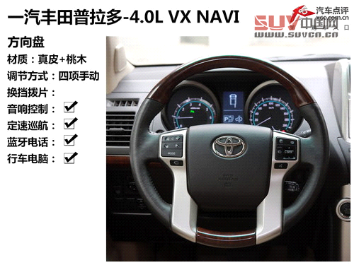 大隱于市的強者 測試一汽豐田普拉多