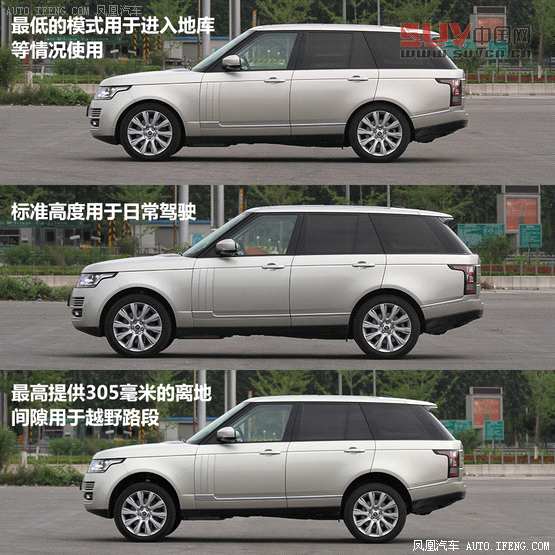 媒體測(cè)試路虎攬勝5.0L NA 索利赫爾城堡