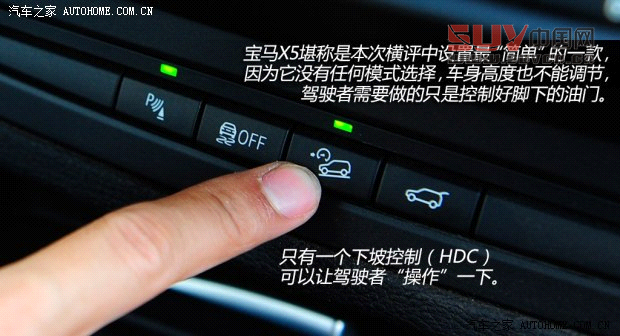 寶馬寶馬(進(jìn)口)寶馬X52013款 xDrive35i 豪華型