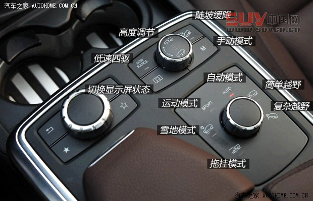 奔馳奔馳(進(jìn)口)奔馳M級(jí)2012款 ML350 豪華型