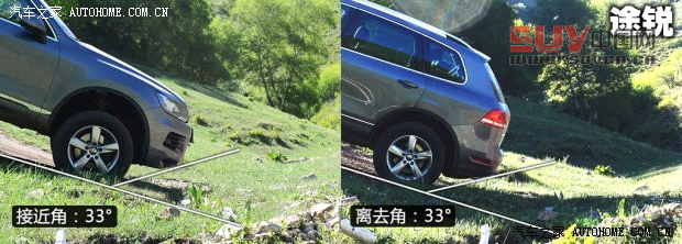 大眾大眾(進(jìn)口)途銳2011款 3.0TSI V6 舒適型