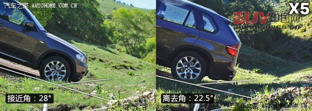 寶馬寶馬(進(jìn)口)寶馬X52013款 xDrive35i 豪華型