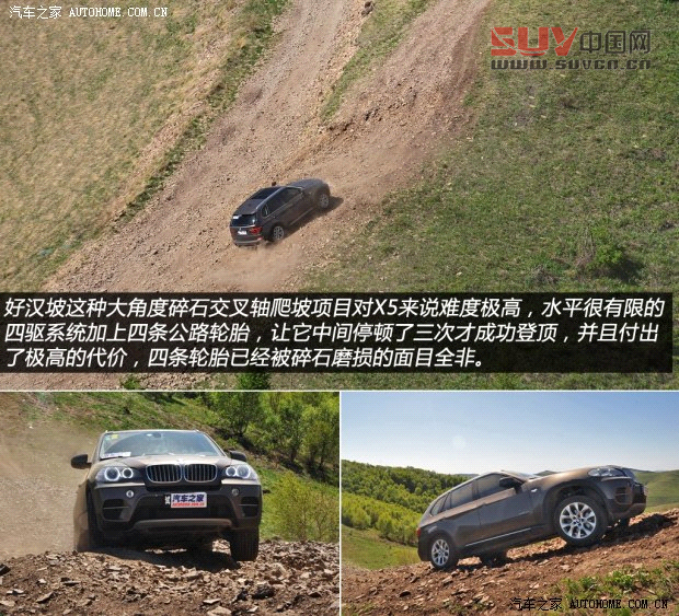 寶馬寶馬(進(jìn)口)寶馬X52013款 xDrive35i 豪華型