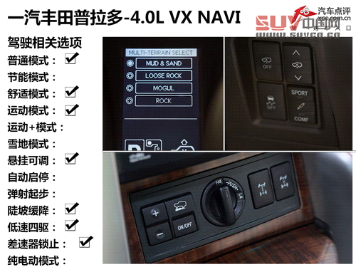 大隱于市的強者 測試一汽豐田普拉多