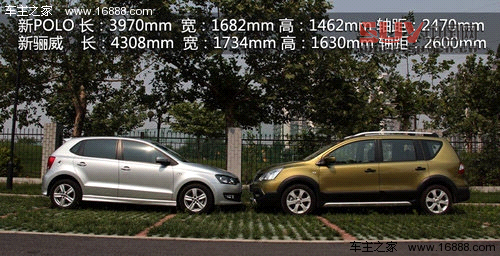 《抉擇》之同級之爭 新驪威對比新POLO