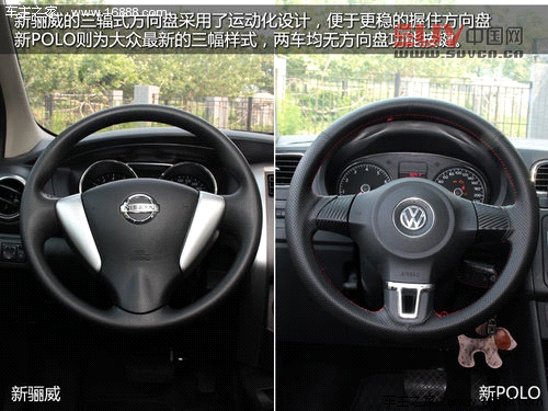 《抉擇》之同級之爭 新驪威對比新POLO