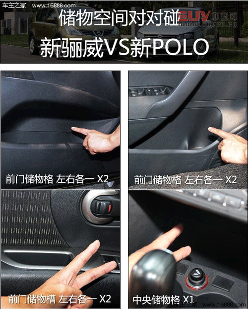 《抉擇》之同級之爭 新驪威對比新POLO