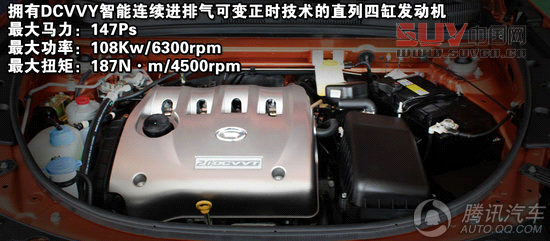 廣汽傳祺GS5 重點(diǎn)圖解