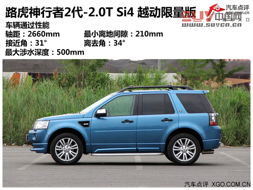 綜合表現更均衡 測試路虎神行者2汽油版