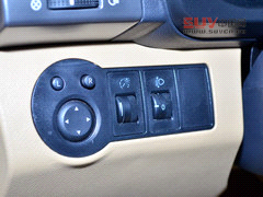 小而強大 四款小型城市SUV車型推薦