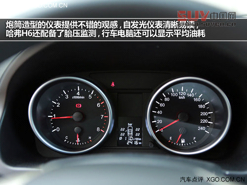 表現(xiàn)趨完美 試駕長(zhǎng)城哈弗H6 1.5T精英版