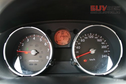 五款十二萬合資SUV車型