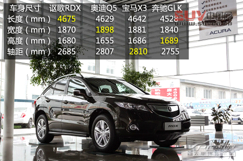 2013款謳歌RDX