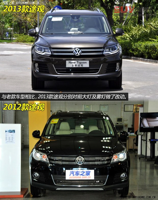大眾上海大眾途觀2013款 2.0TSI 自動四驅旗艦版