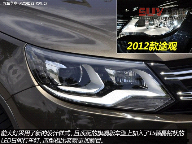 大眾上海大眾途觀2013款 2.0TSI 自動四驅旗艦版