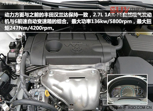 四不像車型推薦 你會說它們是SUV嗎？