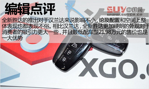 滿足你的空間需求 三款7座SUV車型推薦