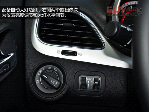 配置高/空間大 道奇2013款酷威試駕體驗