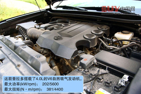 畢業季來臨! 六款配備導航天窗的七座SUV[5]