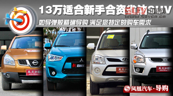 精確導(dǎo)購：13萬適合新手的省油合資SUV