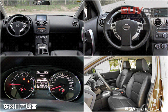 精確導(dǎo)購：13萬適合新手的省油合資SUV