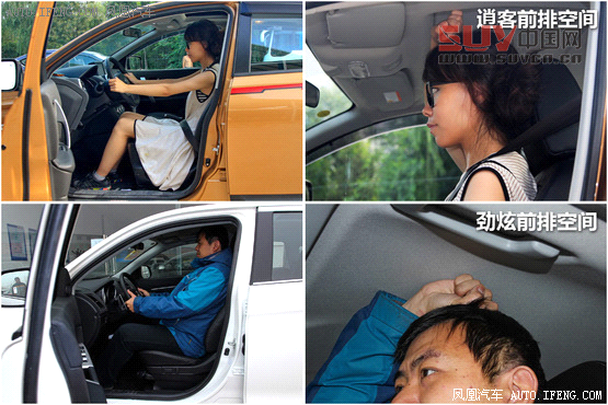 精確導(dǎo)購：13萬適合新手的省油合資SUV(3)