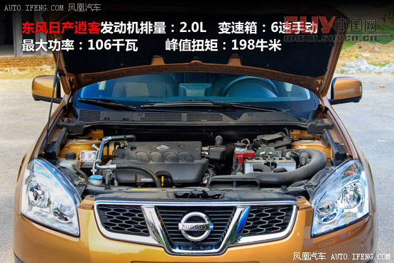 精確導(dǎo)購：13萬適合新手的省油合資SUV(3)