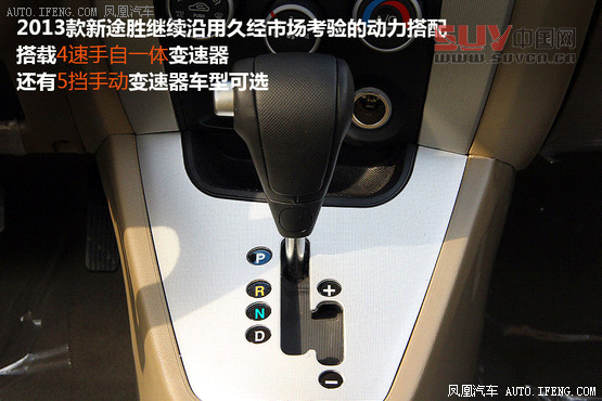 花小錢贏大面兒 13萬高配置實惠SUV推薦 