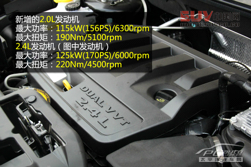 2014款Jeep自由客購車手冊