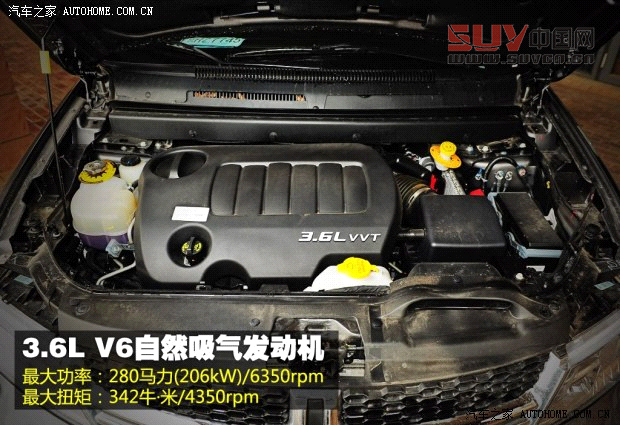 道奇道奇(進口)酷威2013款 3.6L 四驅(qū)旗艦版